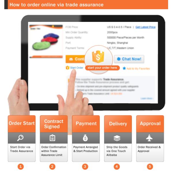 Материал PP Прозрачный корпус для очков Магнитный корпус для очков Персонализированный оптический пластик