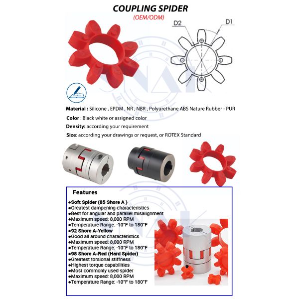 Taiwan Pro One 140H Single PVC Pump Couplings Glue Rubber Spider Flexible Rubber Coupling for Excavator Hydraulic Style