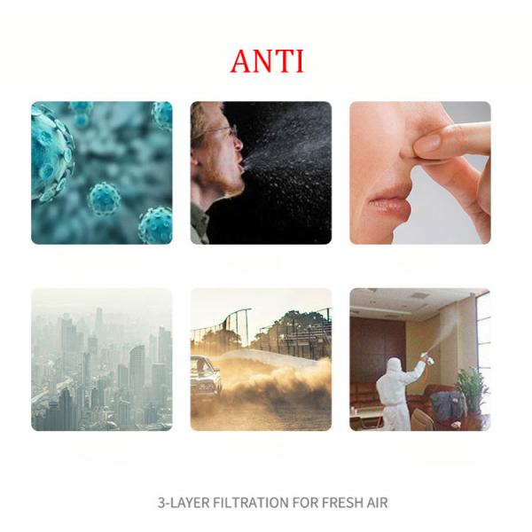 Latex Free Disposable Kids Mask For Anti Dust / Bacterial / Pollen