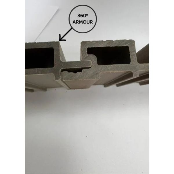 Weatherproof Co Extruded WPC Cladding Shields Commercial Facades