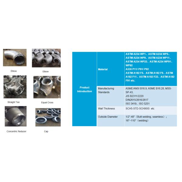 ASTM A182 F5 Butt Weld Elbow Pipe Fittings Alloy Steel Round Forged