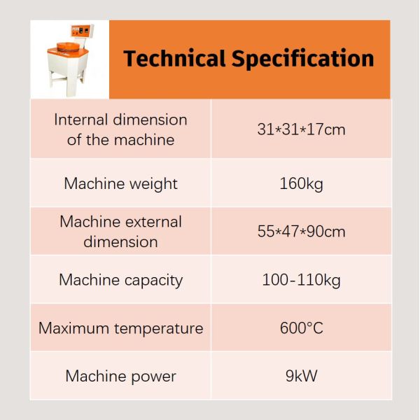 High Efficiency Casting Machine Intelligent Digital Control Electric Melting Furnace