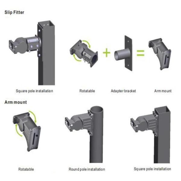 Шаг 3 затемняя коробку ботинка СИД освещает слесарь-монтажника выскальзывания SMD/держателя 100w 150w 200w руки