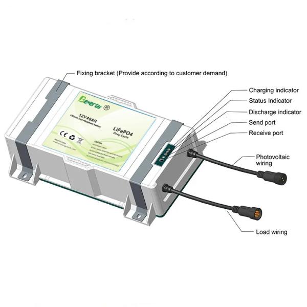 Солнечная батарея Lifepo4 12V 25AH уличного света IEC62133 с соединителями