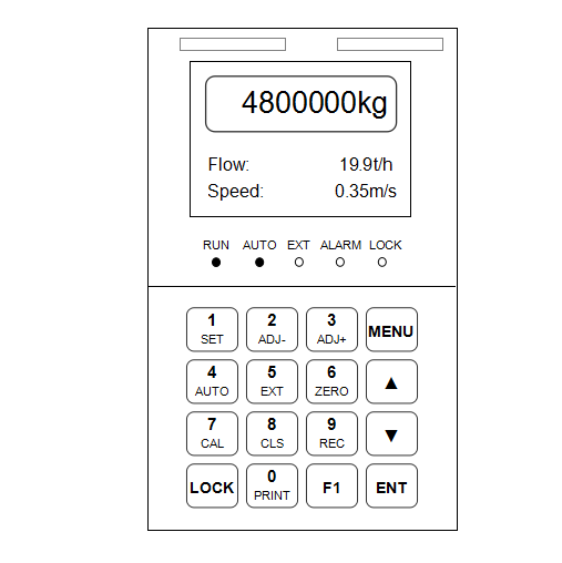 Digital Weighing Instrument Belt Scale Controller With Profibus - DP / Ethernet