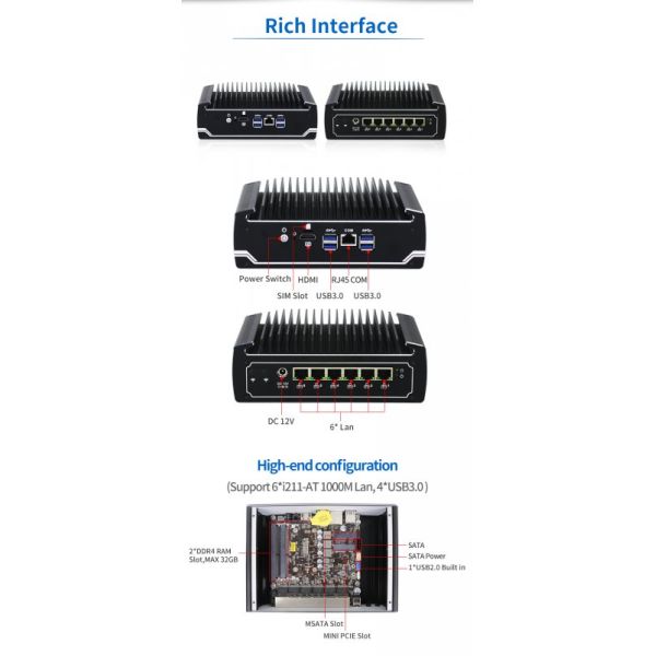 X86 Mini PC with Intel Celeron 3867U 6 Gigabit LAN Ports Fanless Firewall Appliance for Network Security