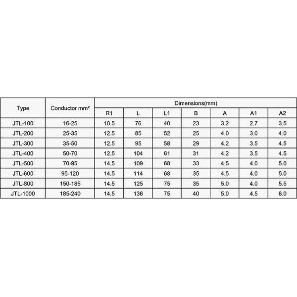 Electrical Equipment Copper Bolted Straight Aluminum-Copper Connecting Clamp