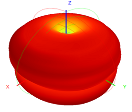 5G Indoor Antenna External Antenna 3-5dBI 22.5×195mm
