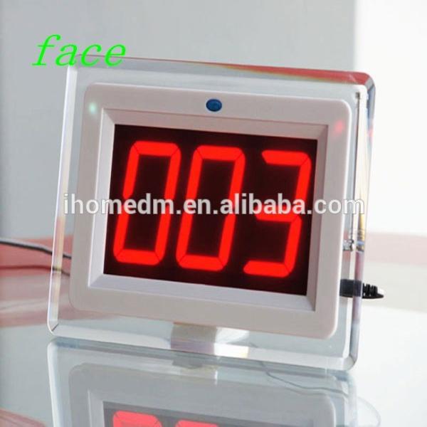 Управление беспроводными очередями, панель для звонков и номер вызова