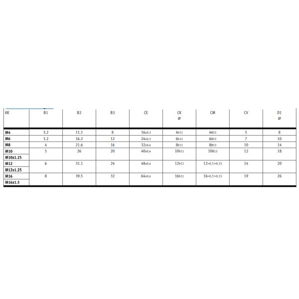 Steel Galvanised Rod Clevis SG-M12X1,25 6145 FESTO Pneumatic System Components