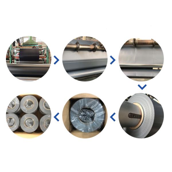 21м 35м 50м 70м ПВХ Защита частной жизни Защита частной жизни