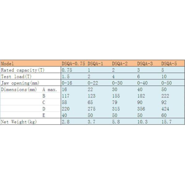 0,8 тонны к 16 безопасность головной шестерни крана тонны вертикальными выкованной струбцинами установленной