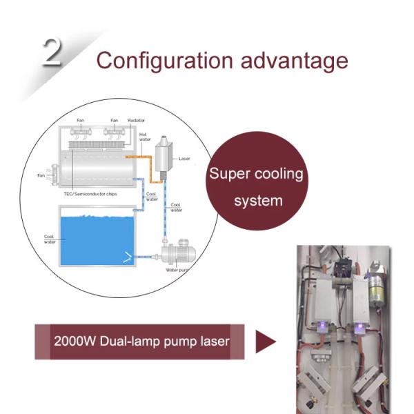 3000W big power 3 waves 532nm 1064nm 755nm 1320nm Pico Second Laser Tattoo Removal skin whitening with Quality Beam