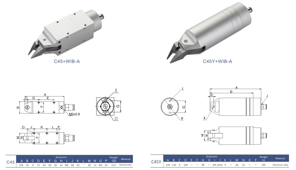 High Precision Pneumatic Cutter Replaceable Carbide Blade Handheld Air Shear Tool