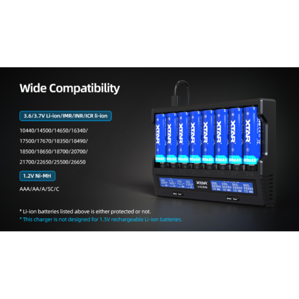 VC8S Li Ion Battery Chargers 3A Universal Battery Charger With LCD Display