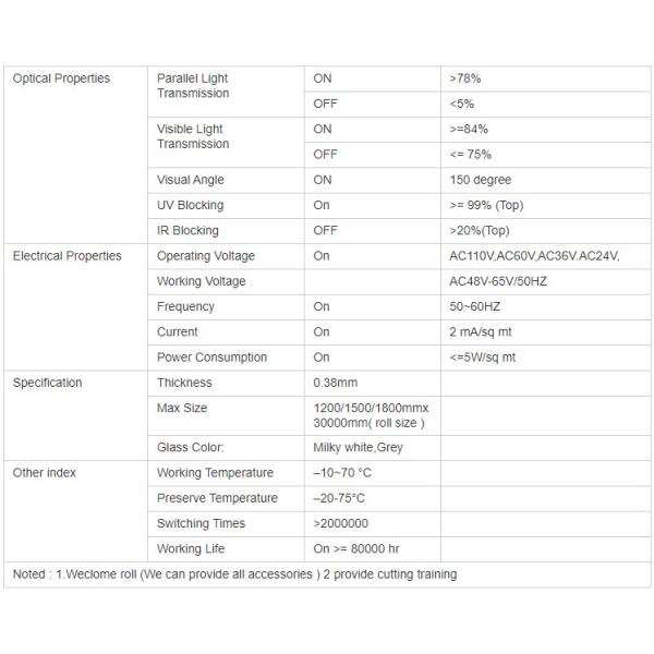 Обеспечение секретности белое PDLC заморозило Switchable стекло фильма для конференц-зала