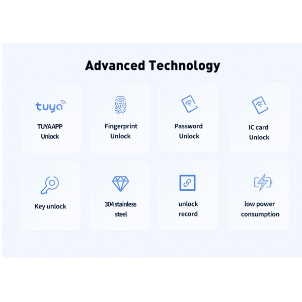 Yagu Easy Installation Tuya App Adjustable Fingerprint Code Key Smart Door Cylinder Lock Fingerprint Passcode Smart Lock