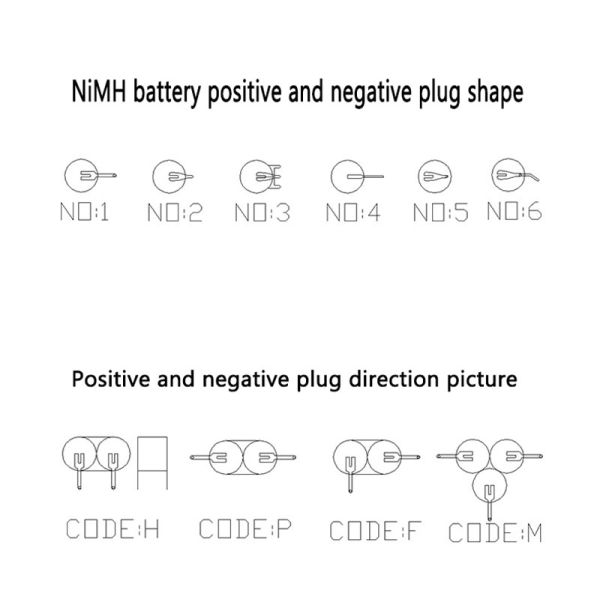 100% Made in China Ni-MH Rechargeable Battery 160mah 1.2v Button Cell