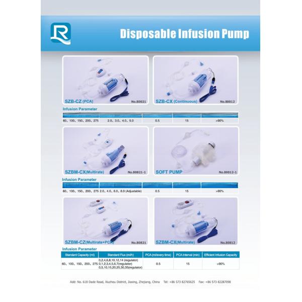 Medical Materials Accessories Disposable Elastomeric Infusion Pump with Regulator 0.5ml/15min Bolus