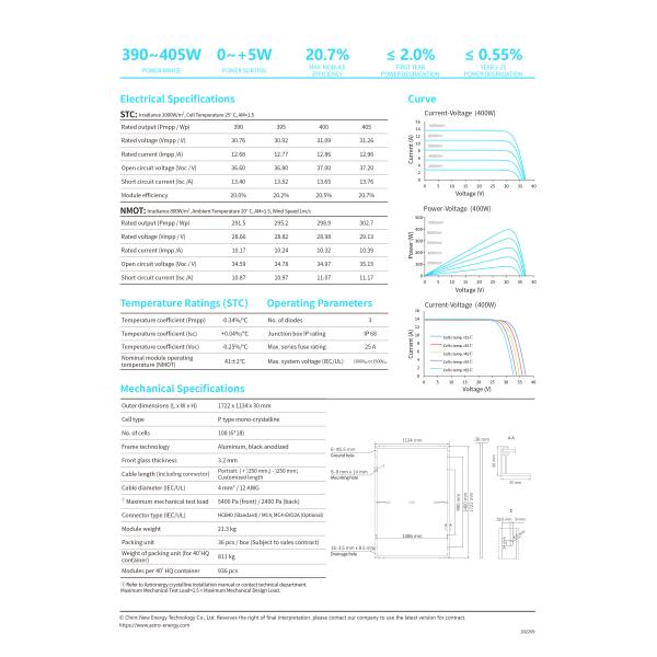 Астронергия 5S CHSM54M(BL) -HC Солнечный модуль Эф. 20,7% 390w 395w 400w 405w Домашние солнечные панели