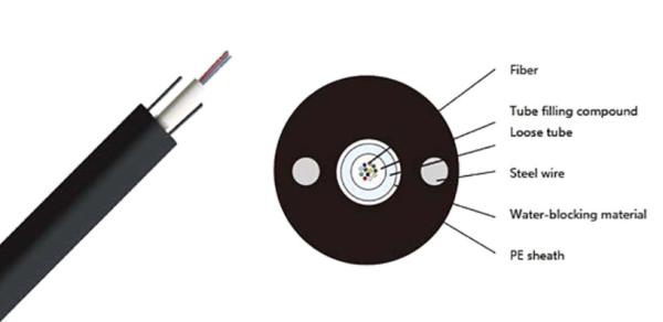8cores G652D Outdoor Fiber Optic Cable Single Mode 6 Core Outdoor 250μM