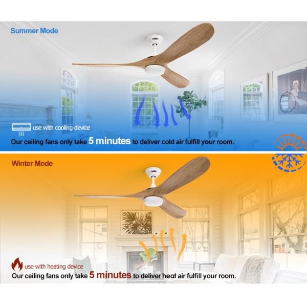 1stshine Ventilador de teto de lâminas de madeira com luz e temperatura de cor de 3000k/4000k/6000k