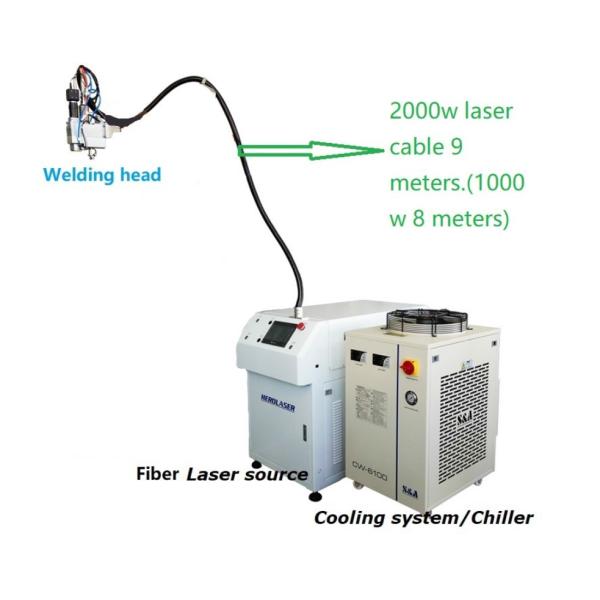 380VAC CNC 6 Axis Robot Laser Welding Machine With Purple Horn Head