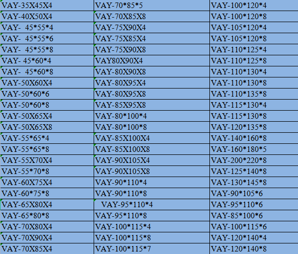 80*95*4mm VAY DLI Hydraulic Wiper Seal R220-7 CAT120 NBR Material