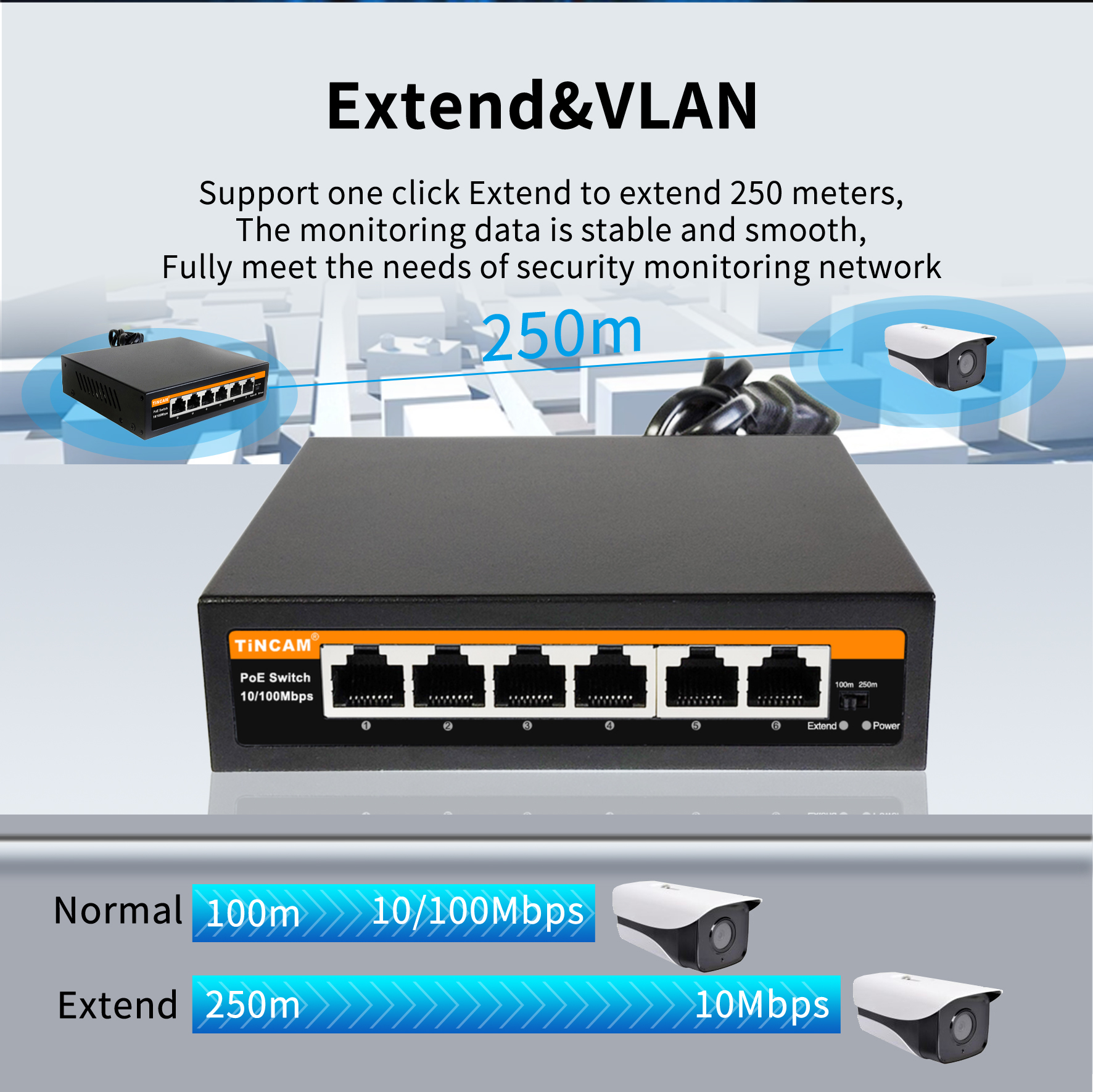 4 Port PoE Switch with 2 Fast Ethernet Uplink Ports 6-Port Unmanaged PoE Switch IEEE 802.3af/at 48W Built-in Power Supply Unmanaged TNC-EPS4306N4