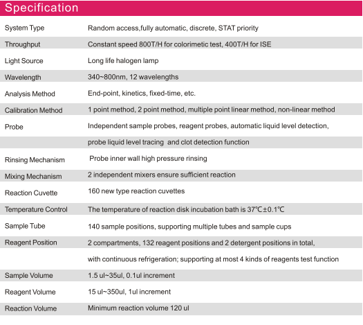 Blood Test Benchtop Chemistry Analyzers 800T/H Blood Chemistry Analyzer Machine