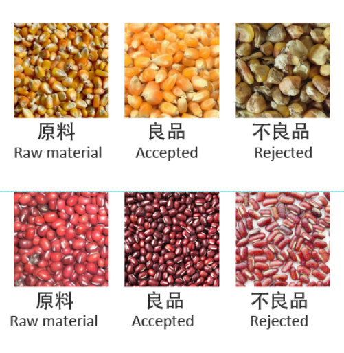Fast Response Grain Color Sorter With Latest FPGA Chips