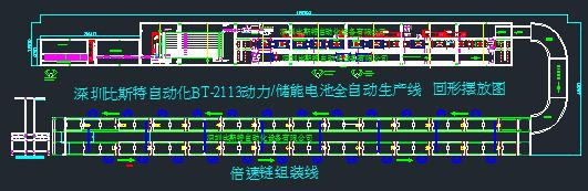 сборочный конвейер 18650 литий-ионных аккумуляторов 3.2V LFP цилиндрический