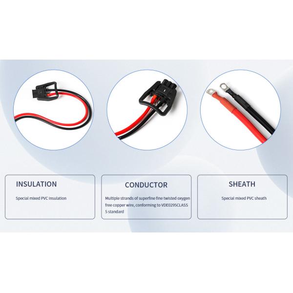 1200A Customized Silicone Jacket EV Charger Cable for Electric Vehicle Charging