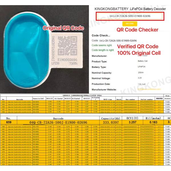 Запечатанная свинцово-кислотная батарея 12В 100Ах 200Ах 300Ах GEL AGM Акумулятор для дома
