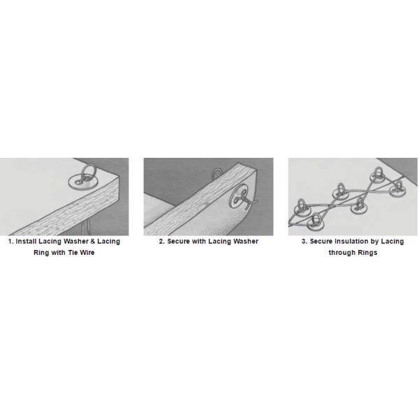 Съемный штуцер колцеобразного уплотнения нержавеющей стали одеял изоляции для аксессуаров трубопровода
