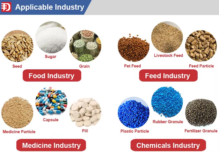 Automatic Granule Feeding Z Type Bucket Elevator Z Bucket Conveyor