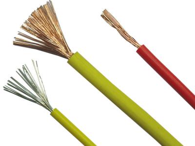 UL1015 electrical wire 105℃  600V UL certificated Cable E312831 ECHU Cable