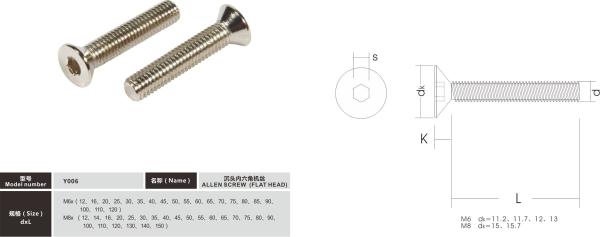 M6 Allen Furniture Screw Bolts ISO9001 Certificated With Black Oxide Coating
