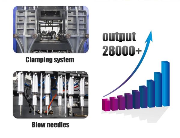 300ml Jelly Making Extrusion Blow Molding Machine Multi Die Heads High Efficiency
