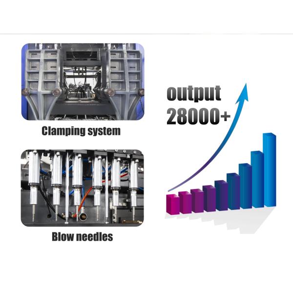 300ml Jelly Making Extrusion Blow Molding Machine Multi Die Heads High Efficiency