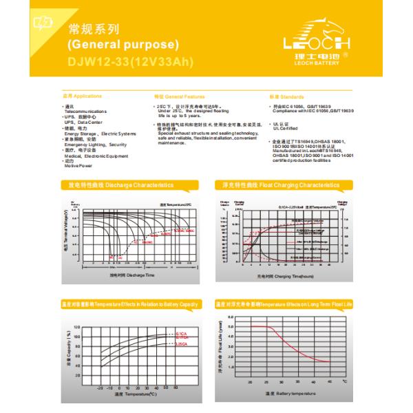 12V33ah AGM Batería de plomo-ácido resistente a las vibraciones, a prueba de fugas para vehículos marinos y todoterreno