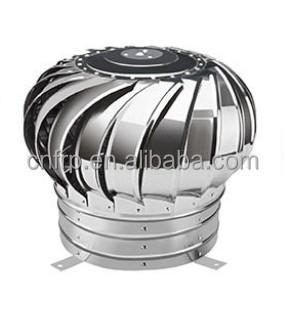 Ventilador de ventilação universal de telhado com corrente elétrica AC e lâminas de aço inoxidável