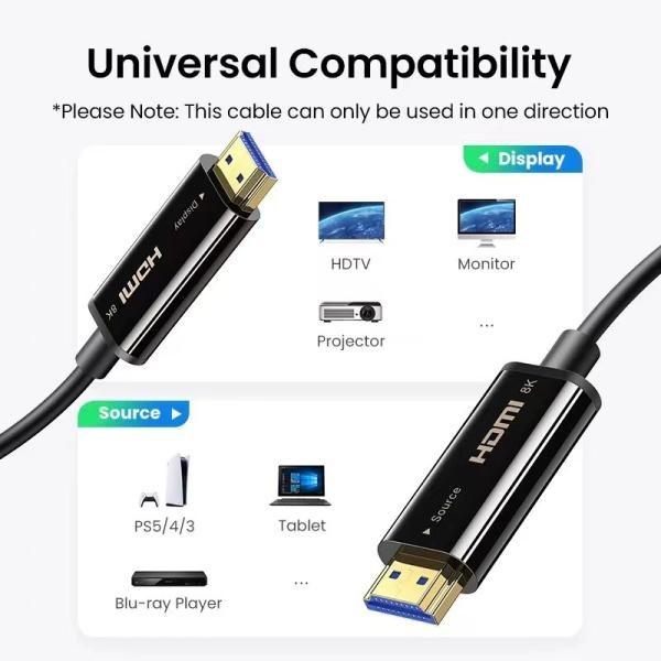 62.5/125μm Диаметр волокна HDMI Волоконно-оптический кабель для HDCP 2.2 Совместимость Глубокие цветные видеоформаты