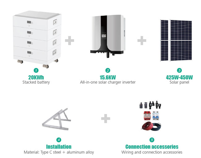 жилой Высоко-вольт 20KWh системы солнечной энергии 20KWh штабелировал систему хранения батареи