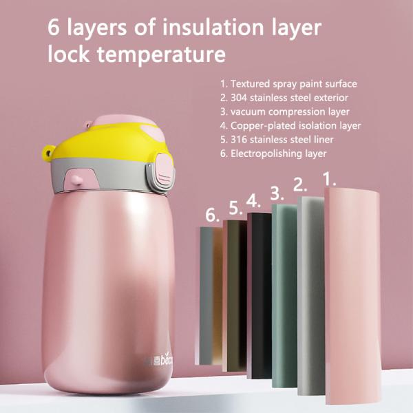 Kids Thermos Flask Stainless Steel Thermo Bottle Sublimation Water Bottle With Strap