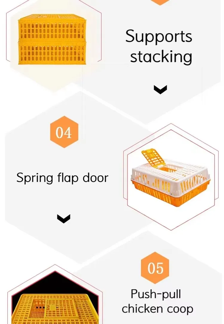 Broiler Chicken Transport Boxes High Ventilation Chicken Carrier Crate For Secure Shipping