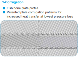 Oil industry plate heat exchanger Sigma 9/ Sigma M9/ Sigma X9
