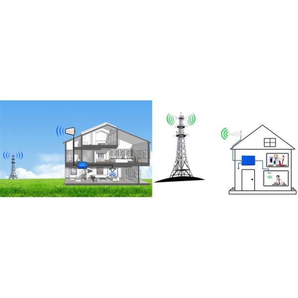 2.4GHz High Gain 3G 4G 5G Antenna Wireless Ultra Wideband Antennas