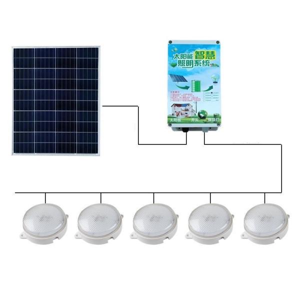 1000lm Luminous Flux ABS PC Solar Induction Corridor Lamp for High Demand Market