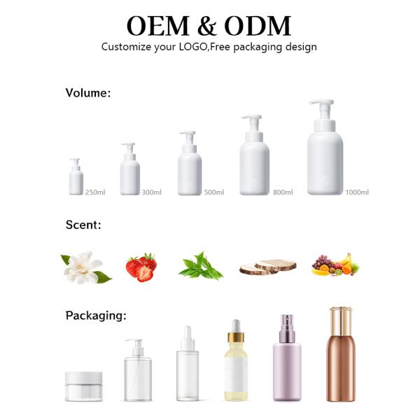OEM / ODM Custom Logo Sulfate Free Organic Shampoo and Conditioner Keratin Treatment & Argan Oil Maca for Hair Growth Set